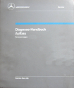 seiten_aus_diagnose-handbuch_aufbau_pkw_band_1_juni_1995